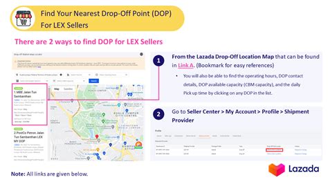 lex drop off near me|Reminder: Check if your nearest DOP is open with the LEX DOP .